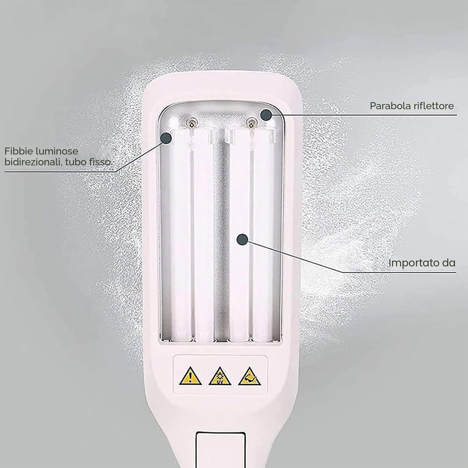 Luci UVB Per La Cura Della Pelle, Luce Per Fototerapia a Banda Stretta Per Terapia Della Luce Da 311 Nm Con Controllo Timer LCD Digitale E Occhiali Di Sicurezza, Per Pelle,Corpo E Cuoio Capelluto