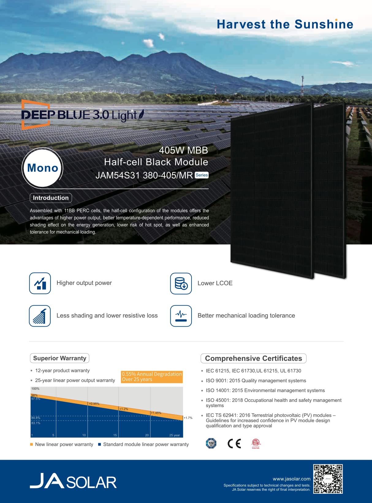 Solarway Bloc d'alimentation électrique complet de balcon 600 W, 2 modules JaSolar 400 W, 1 onduleur Hoymiles HM600 avec accessoires, Plug & Play, sans autorisation, sans support