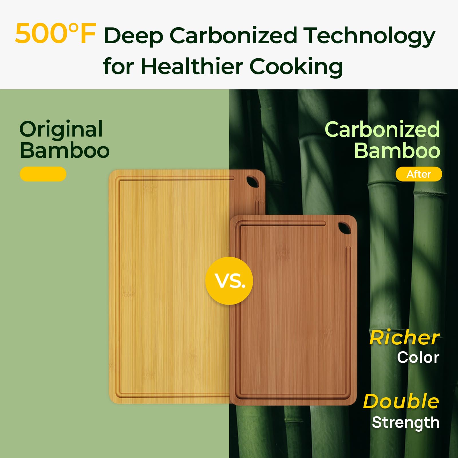 Tabla de cortar de madera para cocina, tabla de cortar de bambú, tablas de cortar de madera duraderas para cocina con ranuras profundas para jugo y asas integradas (L+M)