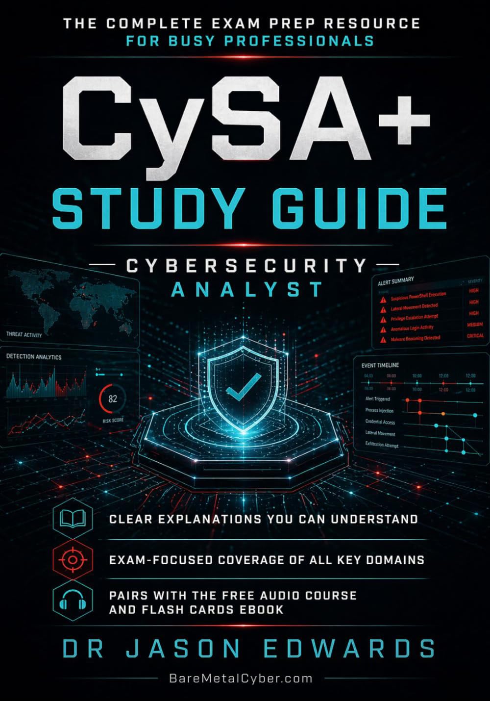 CYSA For Busy People: The Busy Candidate’s Playbook for Passing the CYSA Exam (Bare Metal Cyber Study Guides)