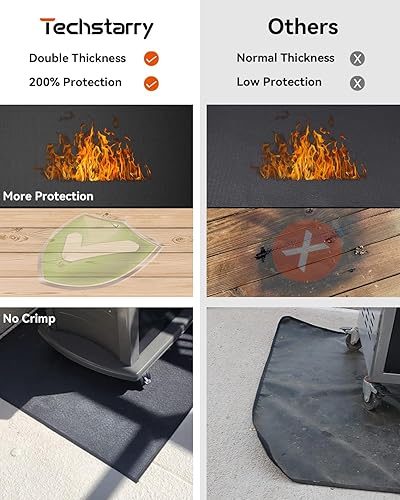Miniatura 5 de Tapetes grandes para debajo de la parrilla de 65 x 40 pulgadas, resistentes al fuego, de doble cara, impermeables, a prueba de aceite y protector de