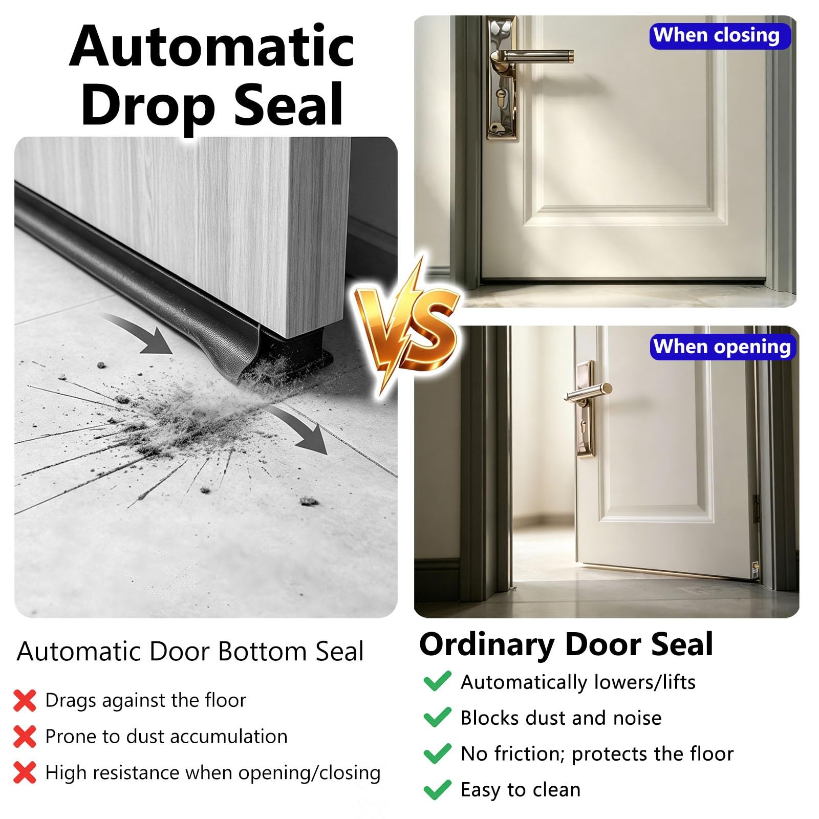Sello Automático Bajo Puerta Con Perno Latón Interior Exterior | Ajuste Espacio 0–14 Mm, Burlete Inferior, Aluminio Silicona, Reducción Ruido, Bloqueo Luz, Protección Suelo