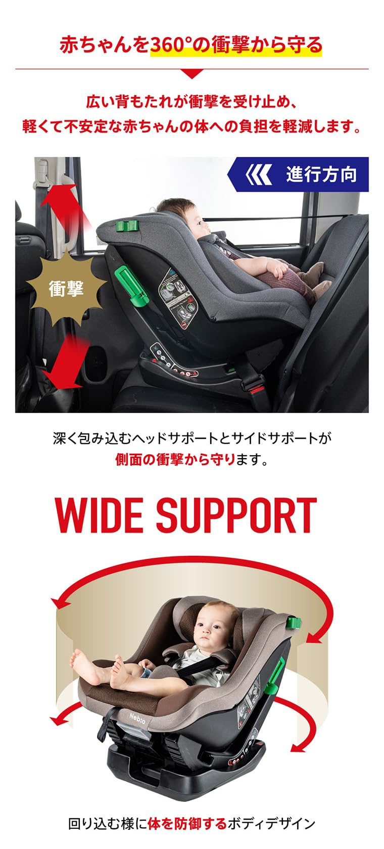 Nebio チャイルドシート ネムピットGサムネイル4