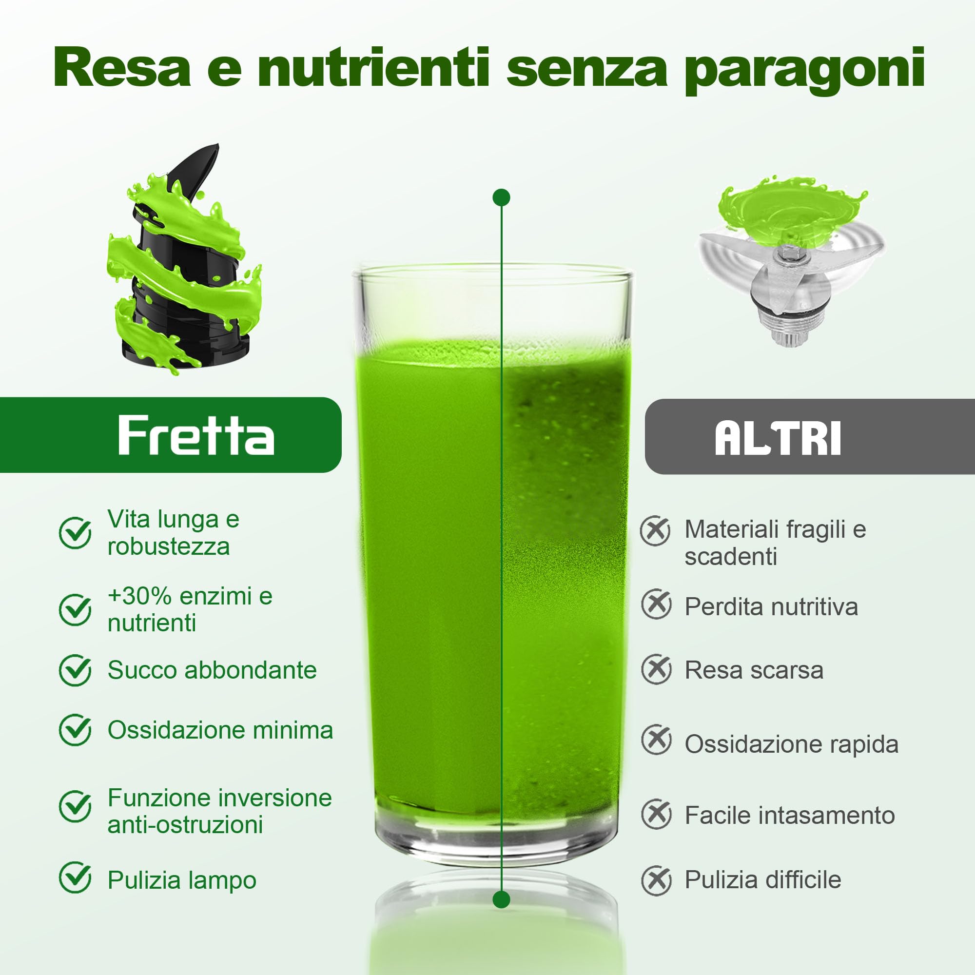 Fretta Estrattore di succo a masticazione lenta 250 W, tecnologia a pressione a freddo per succo ricco di sostanze nutritive, ampio scivolo 135 mm (Argentato)