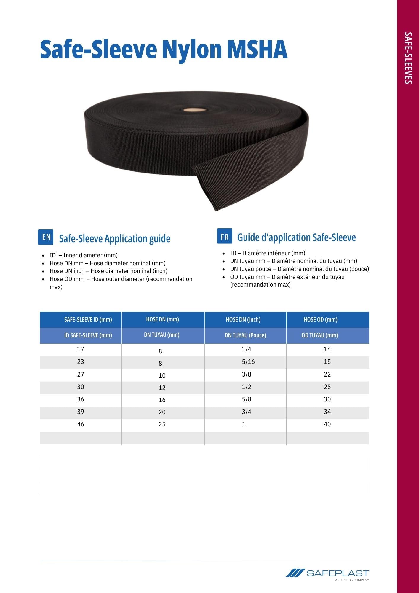 Safe-Sleeve Nylon - Protection de Tuyau Flexible hydraulique - Ø17 mm, Longueur 10m, Couleur: Noir