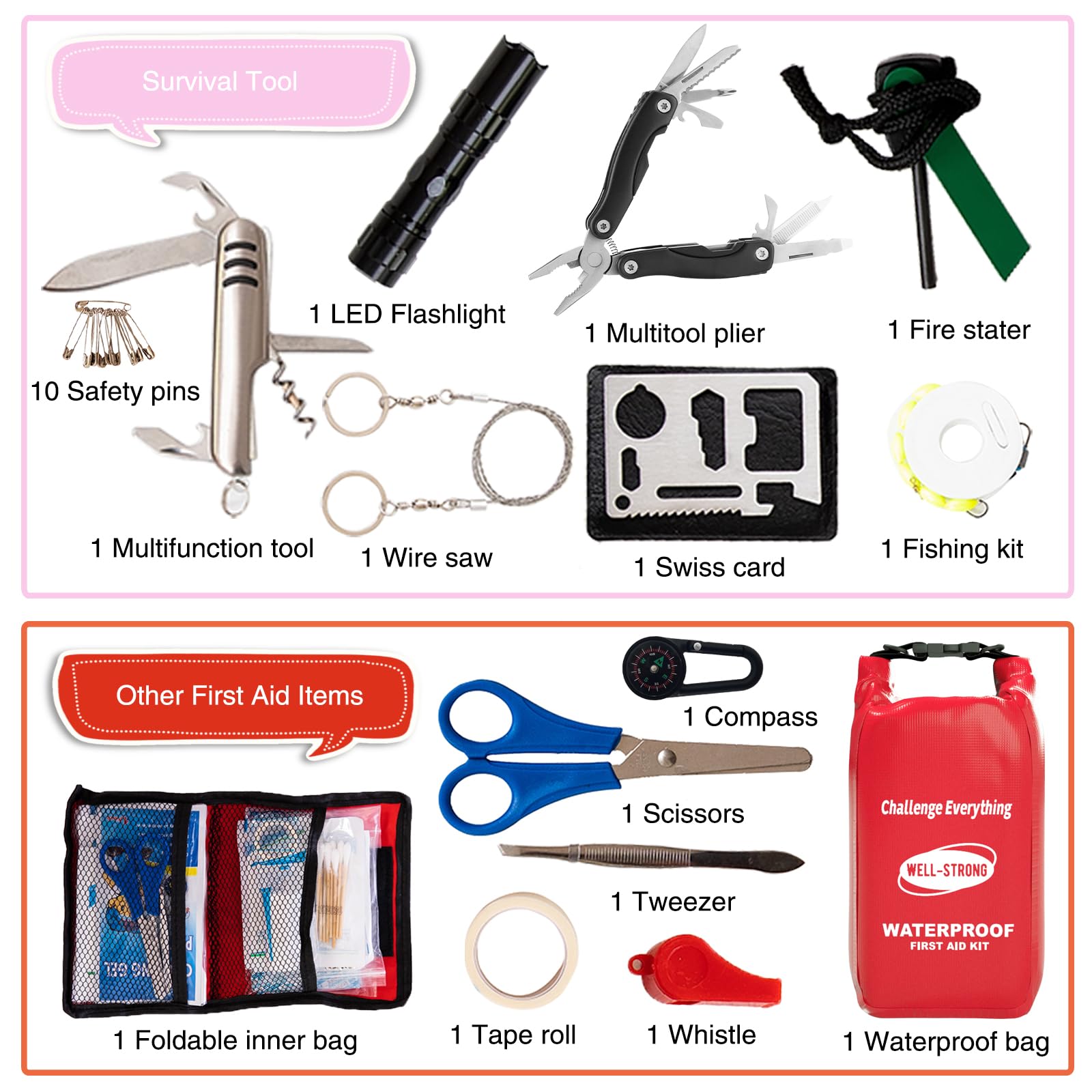 Kit de primeros auxilios de supervivencia impermeable para barco, kit de emergencia para pesca, kayak, canotaje, natación, camping, rafting, playa, 123 piezas