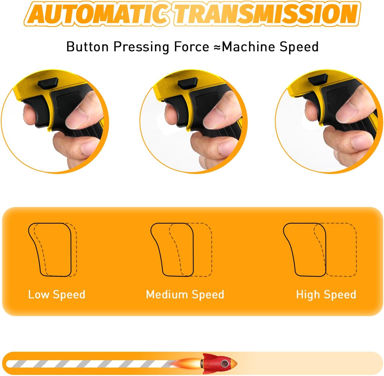 Cordless Sheet Metal Shear Compatible with Dewalt 20V Battery, Brushless Electric Metal Cutting Shears for Cutting Iron, 133 Ft-Lbs Torque, 360 Degree Pivoting Head, Tool Only