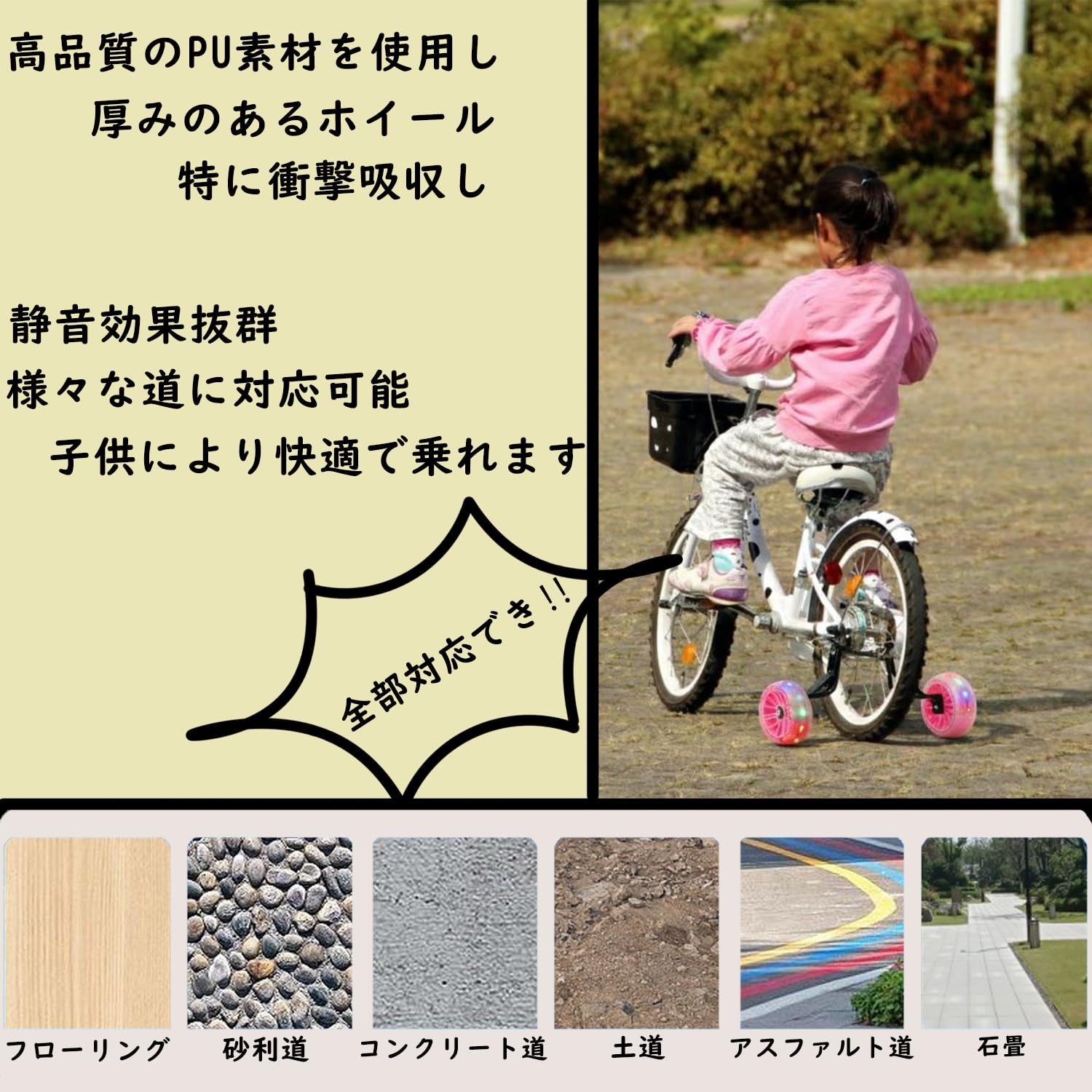 Amazon.co.jp: 自転車 補助輪 子供用 - 12/14/16/18/20インチ用 ハマー