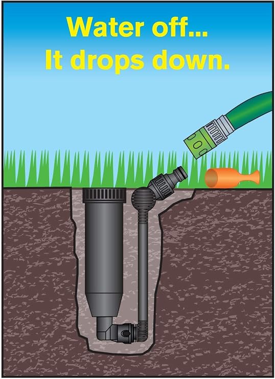 In-Ground Pop-Up Adjustable Spray, Yard Sprinkler Kit for Small Rectangular Coverage (End Spray)