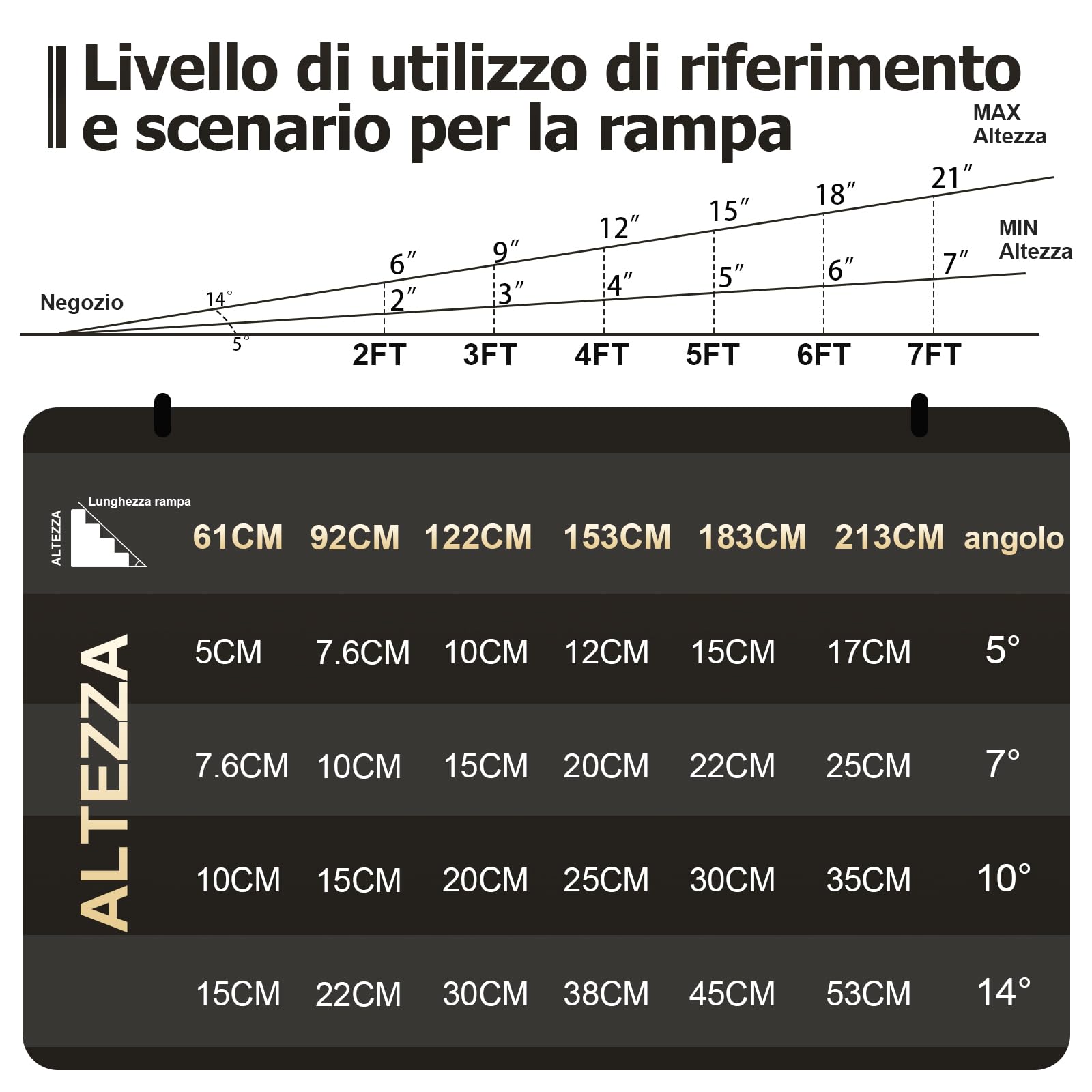 gardhom Rampa de Silla de Ruedas Plegable para escaleras 213,5 * 72 cm, Capacidad de Carga 362 kg rampa de Silla de Ruedas Antideslizante