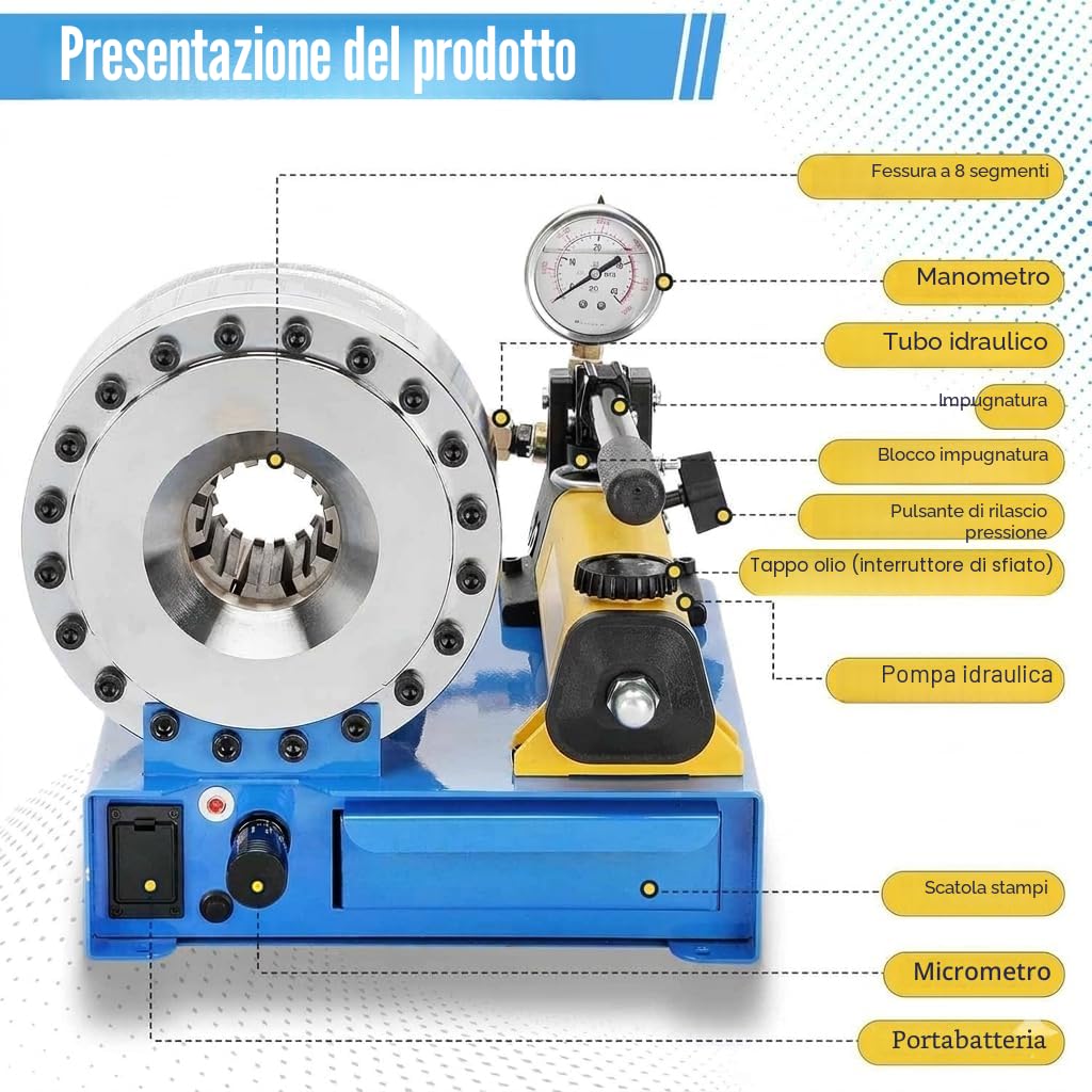 Kit crimpatrice per tubi oleodinamica Professionale | Forza 2000kN | 8 Matrici (10-30mm²) per Tubi R1/R2 da 1/4" a 1" | Crimpatrice per Riparazioni Auto, Agricole e Industriali | Certificato CE.