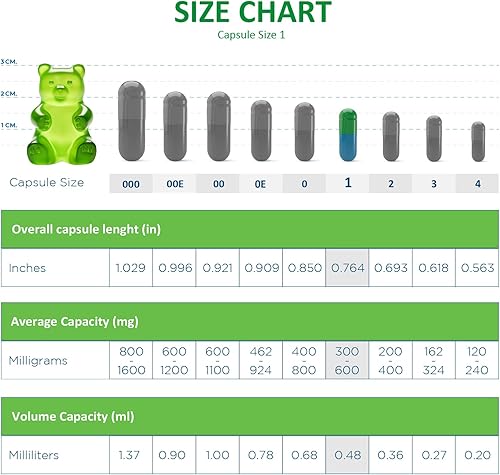 Miniatura 3 de Capsule Depot - Cápsulas vacías transparentes de tamaño 1 - 100 cápsulas veganas vacías transparentes - Cápsulas de píldoras vacías vegetarianas -