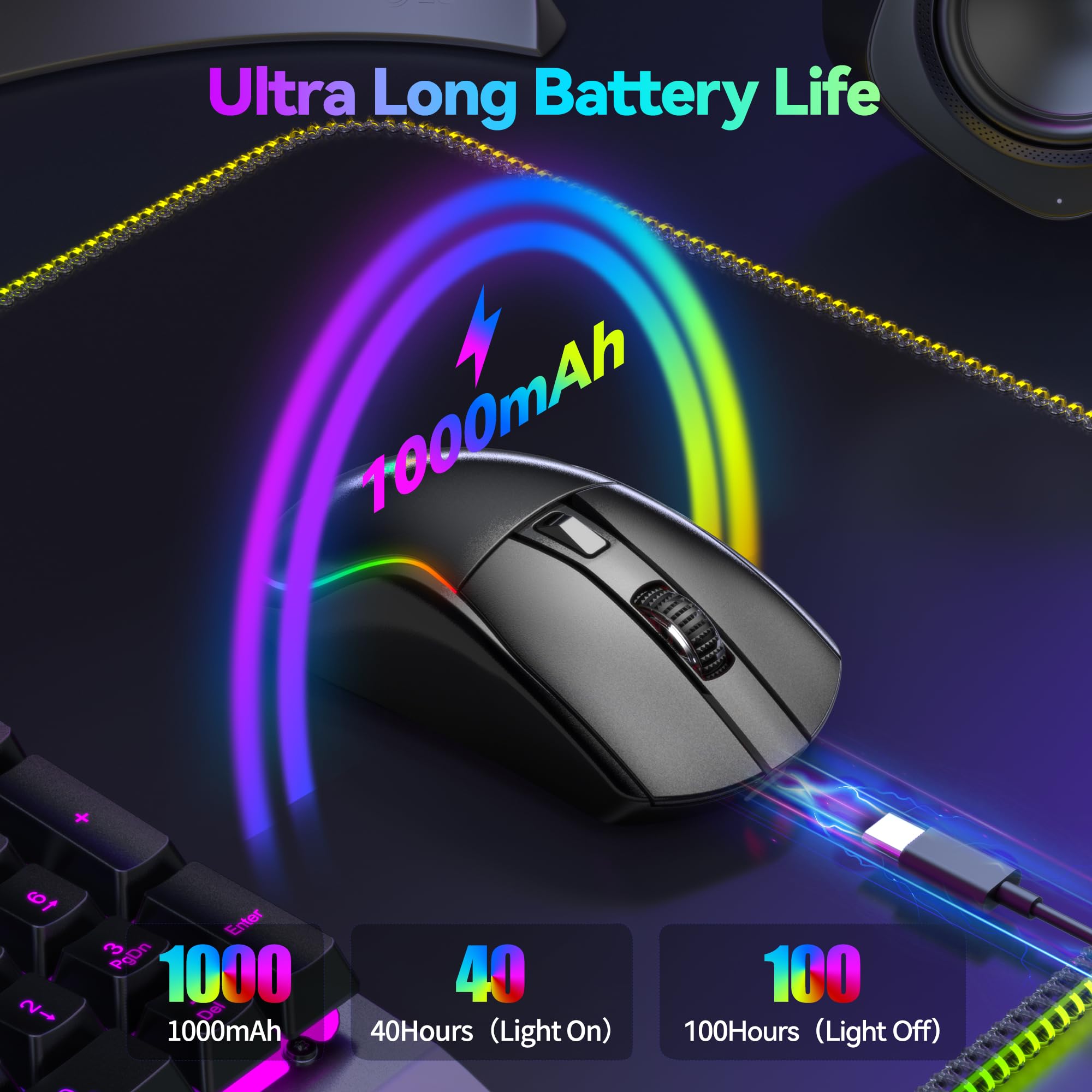 Amazon | TECKNET (テックネット) ワイヤレスゲーミングマウス RGB