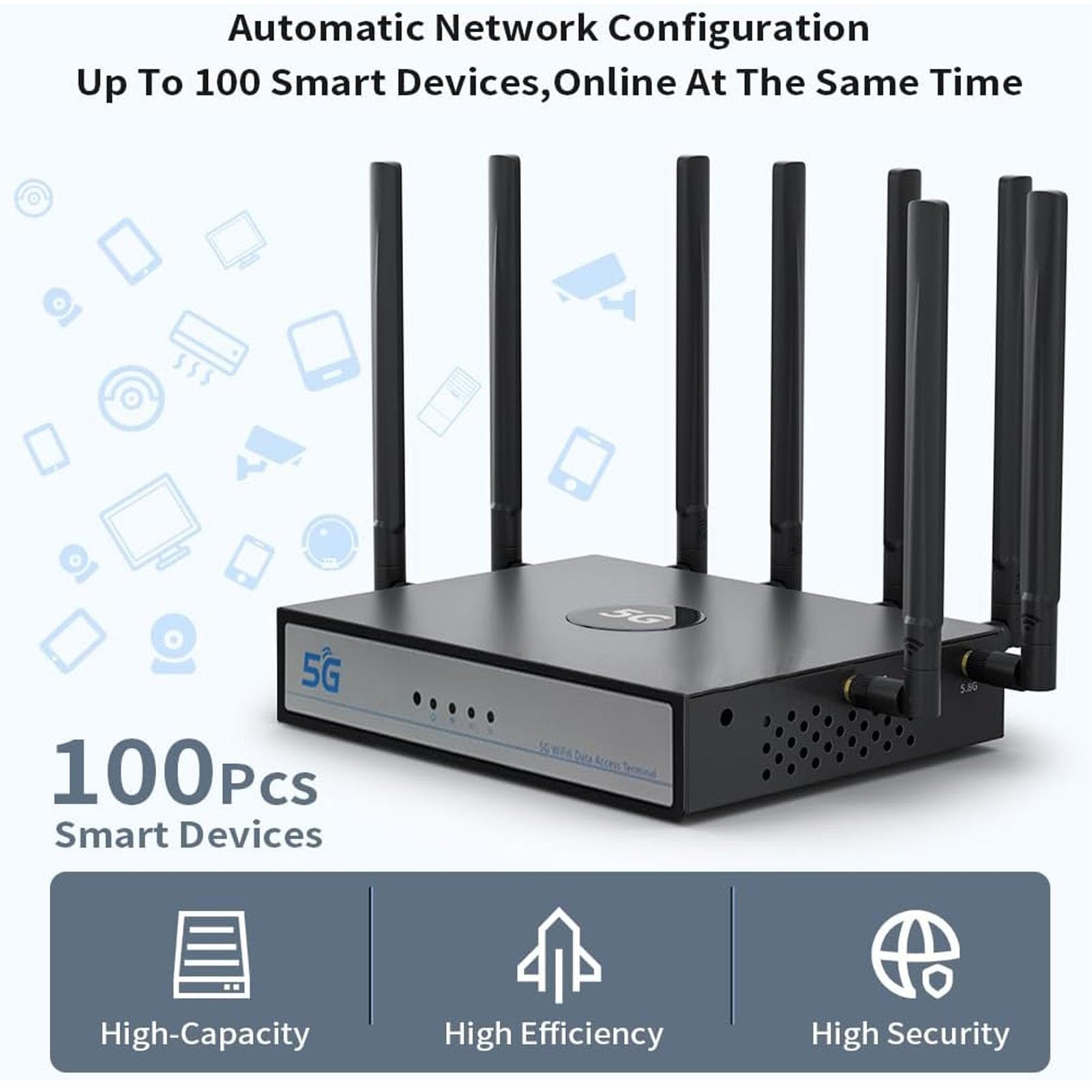 Lazmin112 Router WiFi 6 CPE, Modem 5G NR SA NSA velocità Ultraveloce 4,67 Gbps, Tecnologia 4x4 MU MIMO OFDMA per 100 Dispositivi, con Slot per Scheda SIM Porte WAN LAN, per (Spina europea)