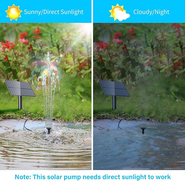 Biling Solar Fountain for Bird Bath, Solar Powered Bird Bath Fountain Water Features with 6 Nozzles Filter Water Pump for The Garden Hummingbird Bath, Small Pond (Only Work in Sunlight) - 3