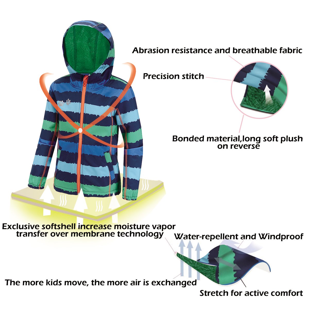Chaqueta Cortavientos Impermeable para Niños y Niñas de Softshell Forrada de Borreguito con Capucha de