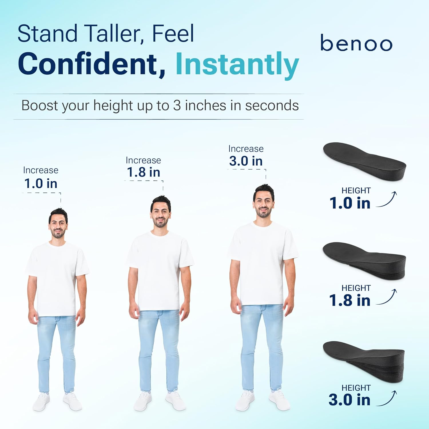 Height Increase Insoles for Mens Shoes (1 to 3" Boost) Adjustable 3 Layer Height Booster Inserts to Make You Instantly Taller, Heel Lifts (Mens 10-12.5) - Image 2