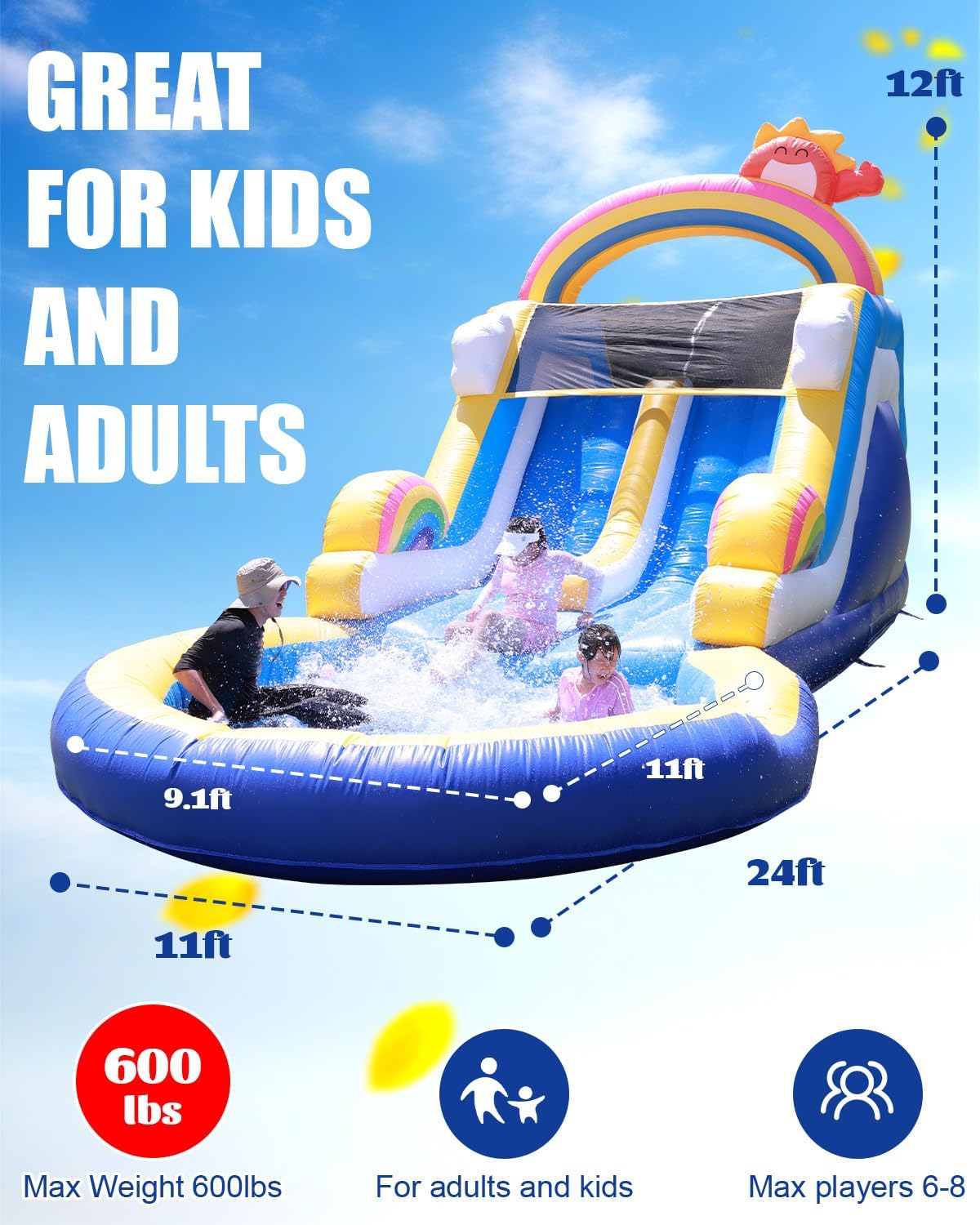 24FT(L) Commercial Water Slide for Adults Kids, 100% PVC Inflatable Adult Double Water Slide with 1100W Blower, 0.45mm Heavy Duty Vinyl Blow Up Waterslides Backyard Outdoor, 24x11x12ft