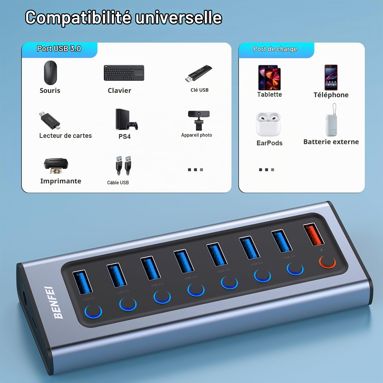 BENFEI Hub USB alimenté, hub répartiteur USB 3.0 8 Ports (7 Ports de Transfert de données Plus Rapides + 1 Port de Charge) avec Adaptateur Secteur et interrupteurs Marche/arrêt LED individuels
