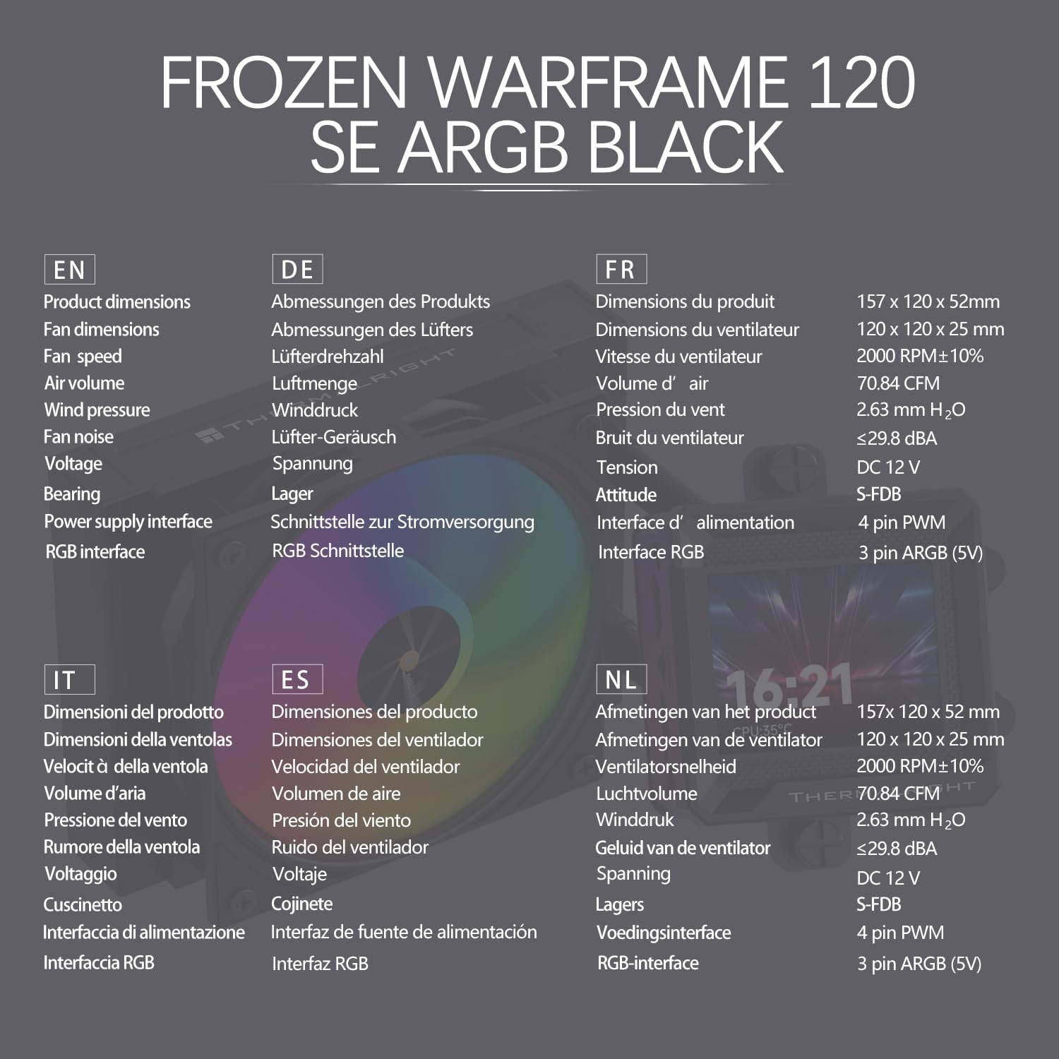 TR-Thermalright FW120 SE ARGB - Raffreddatore per CPU liquido, display LCD IPS da 2 pollici, risoluzione 320 x 240 (magnetica), design dello schermo fai da te, 120 mm, per AM4/AM5, Intel LGA1851/1700