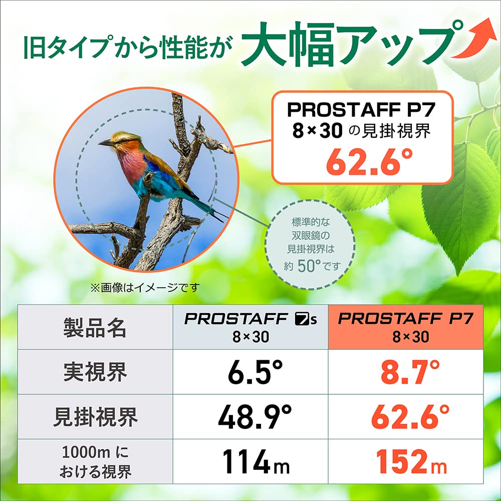 Amazon | 【セット】ニコン 双眼鏡 PROSTAFF P7 8x30 8倍30口径 野鳥 