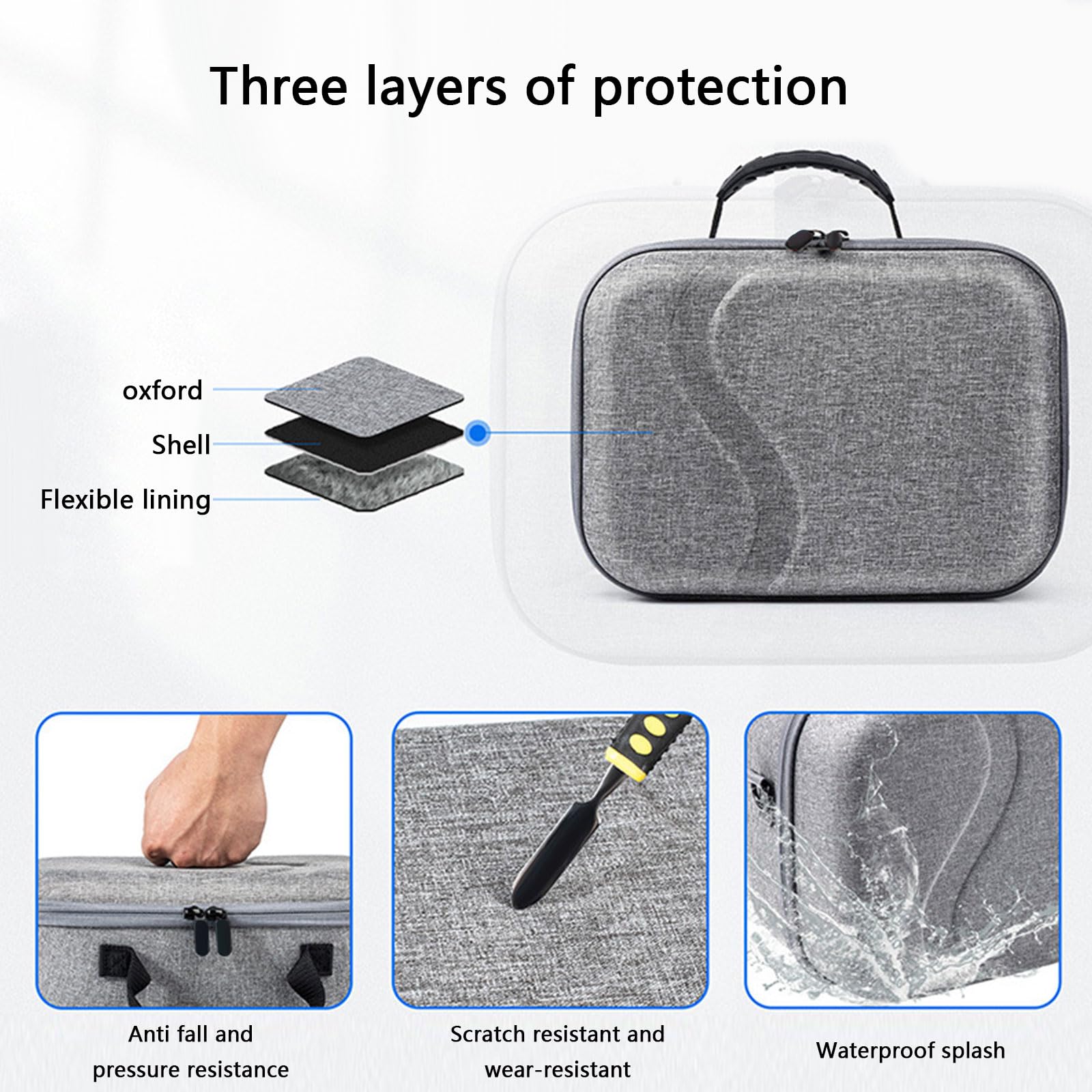 Quest3 Estuche de almacenamiento para auriculares con bolsa de transporte para protección dura de la bolsa de hombro