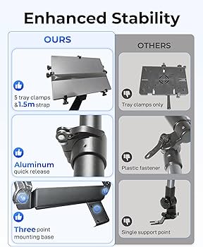 No-Drill Laptop Mount For Toyota 4Runner & Tacoma (2005-2024) - Up To 17" Devices