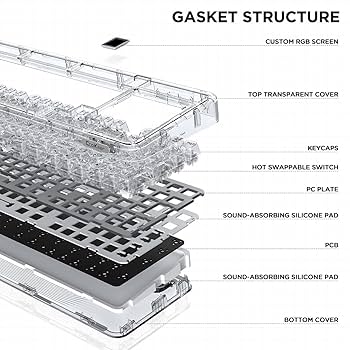 Amazon | Coolkiller CK98メカニカルキーボード バックライト