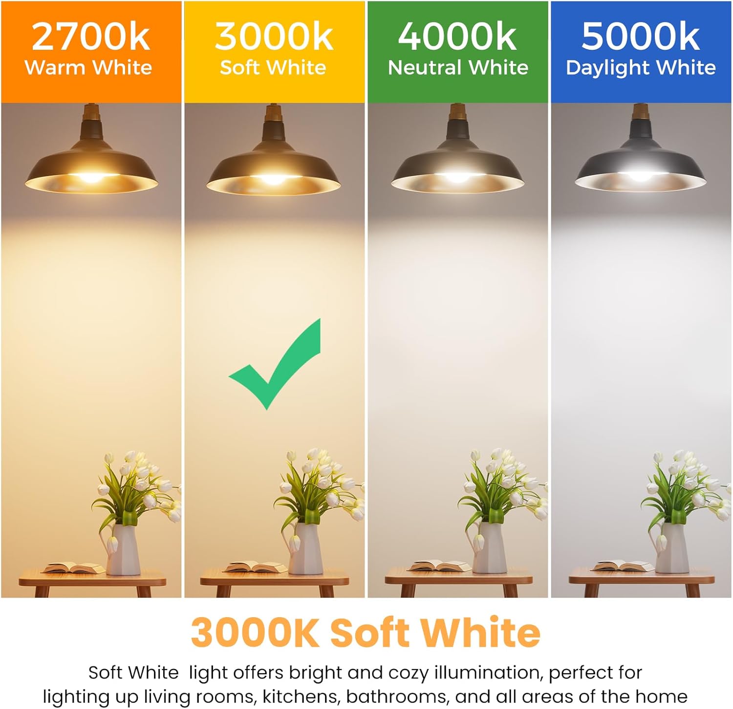 TJOY 6 Pack A19 LED Light Bulbs, 60 Watt Equivalent, Soft Warm White 3000K, Energy Efficient 9W, E26 Base Standard LED Bulb, 120V, 800 Lumen Lightbulbs for Bedroom Indoor Lamp, Non-Dimmable, UL Listed