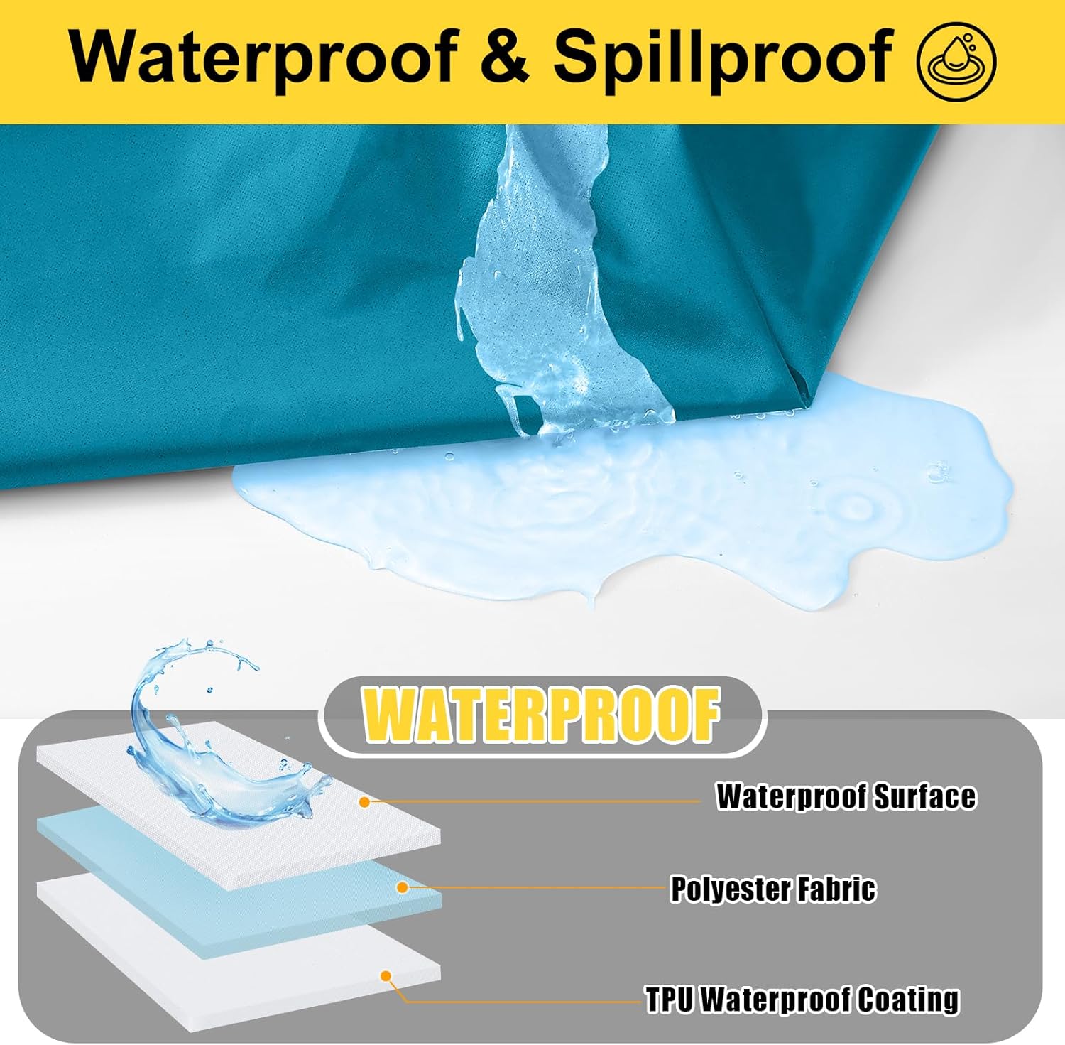 Smiry Picnic Table Cover with Bench Covers, Waterproof Elastic Fitted Polyester Tablecloths for 8 Ft Rectangle Tables, Washable Windproof Tablecloth for Camping, RV & Outdoor (Turquoise, 30x96 Inches)