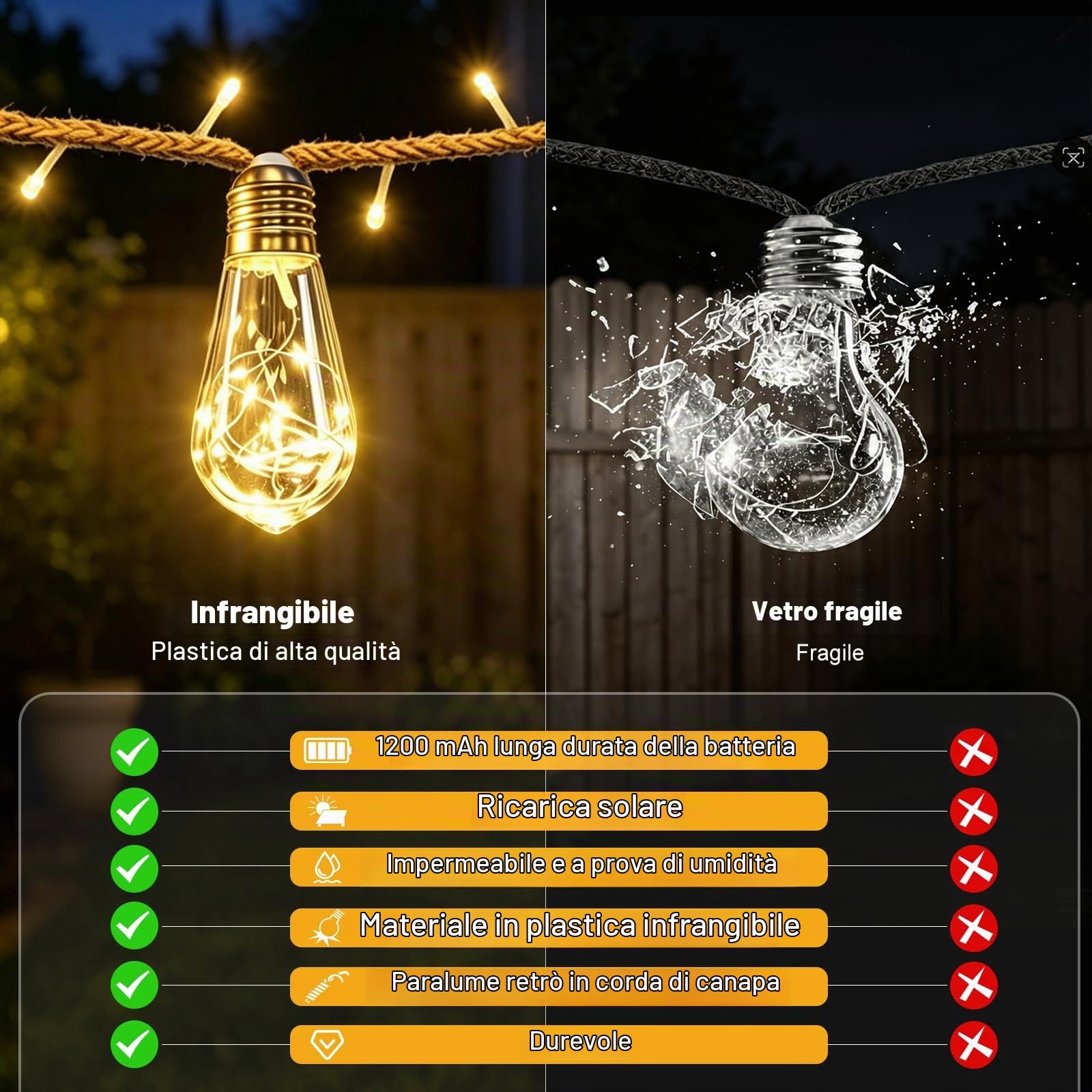 Catena Luminosa Esterno Solare 17,5M Catena Luci Stringa con 30 S17 | 8 Modalità, IP65 Impermeabile, Corda di Canapa Luci Solari Esterno Decorazione per Giardino, Cortile, Festa, Matrimonio