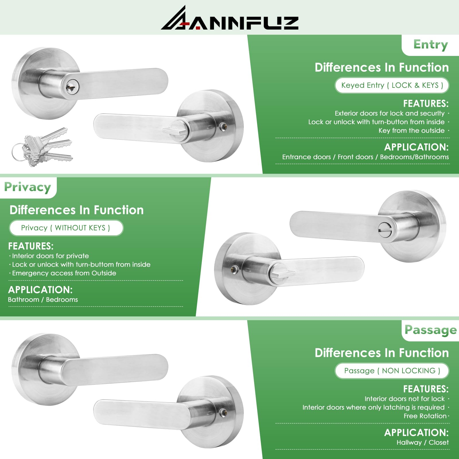 ANNFUZ Interior Privacy Door Handle Lock with Emergency Access,Heavy Duty Round Keyless Door Lever for Left&Right Bathroom,Bedroom,Door Handle Interior for Bathroom,Without Keys(Brushed Nickel) - Image 2