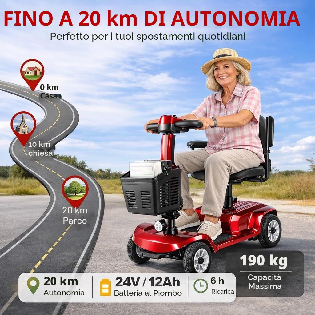 Mobility Scooter Elettrico per Disabili e Anziani di Pieghevole e Leggero, 3S Piegatura Rapida per Mobilità,Pneumatici Antiforatura per Persone con Mobilità Ridotta Sedia a Rotelle (Rosso)
