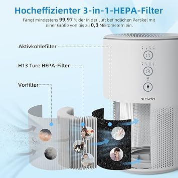 Air Purifier for Home & Bedroom, Quiet HEPA Filter for Smoke, Pet Dander, Odours with Fragrance Sponge & 4 Speed for Sleep, 4 × Replacement pre-filters for Bedroom Office, Blue Ambient Light (White)