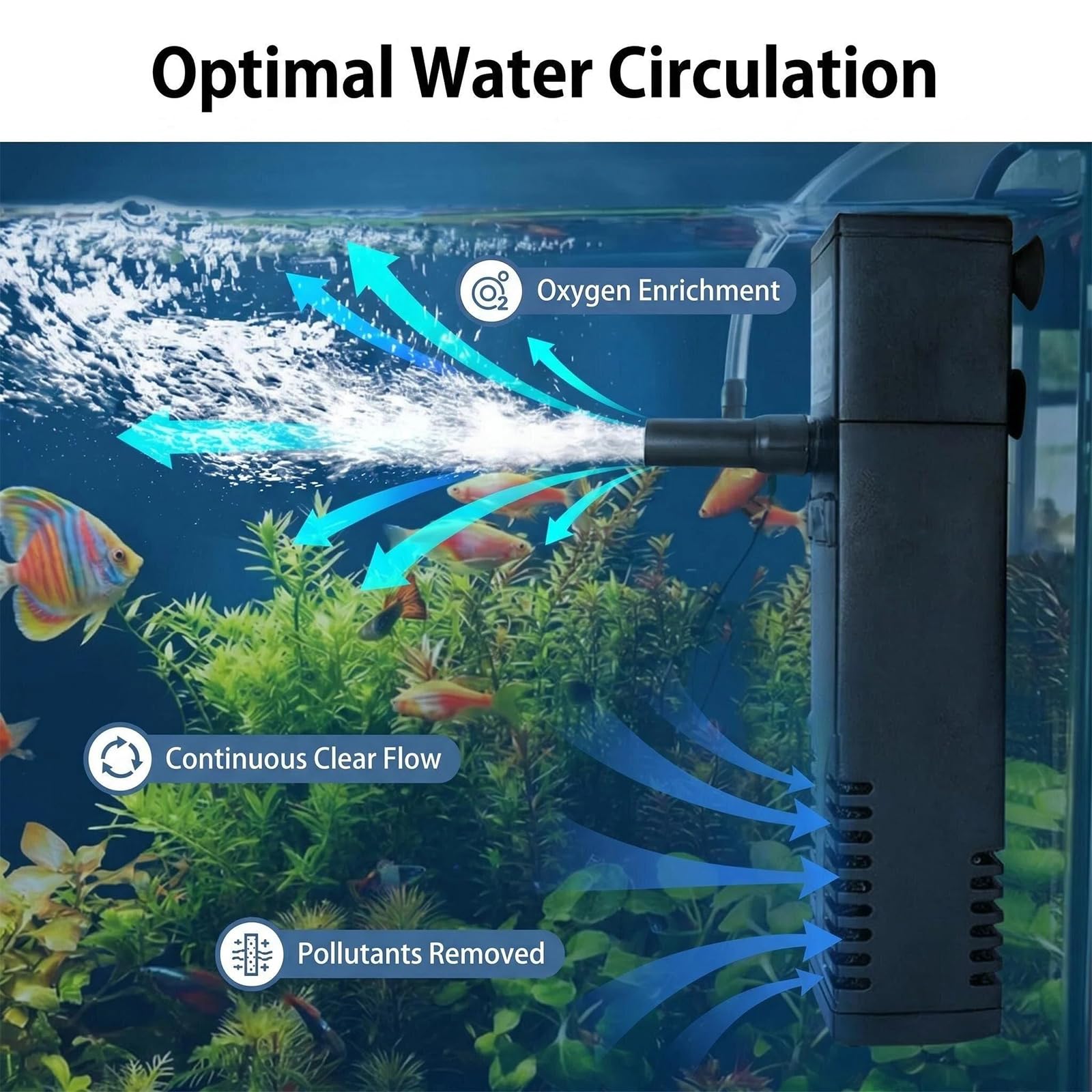 Filtre Intérieur pour Aquarium 20L à 40L – 3 en 1 avec Pompe, Double Filtration, Silencieux et Facile à Installer, Eau Douce et Eau Salée