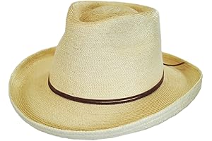 Shield Your Scalp: Outlaw Guatemalan Palm Leaf Straw Hat