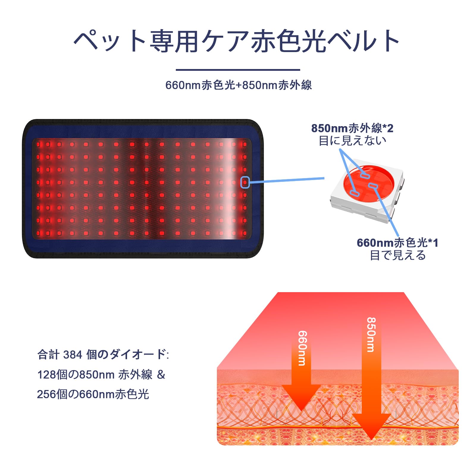 近赤外線LEDべルト　630nm 660nm 880nm全身用コード式 Amazon.co.jp: ペット赤外線ベルト 犬 猫 赤色光ベルト ペット
