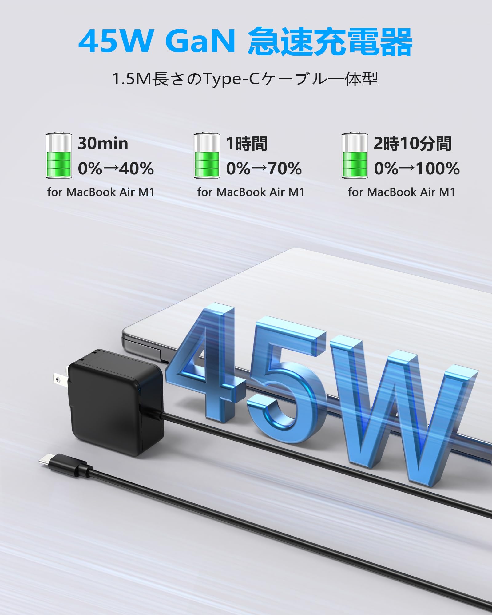 Amazon.co.jp: 45W USB-C Charger Type-C AC Adapter Type C Laptop