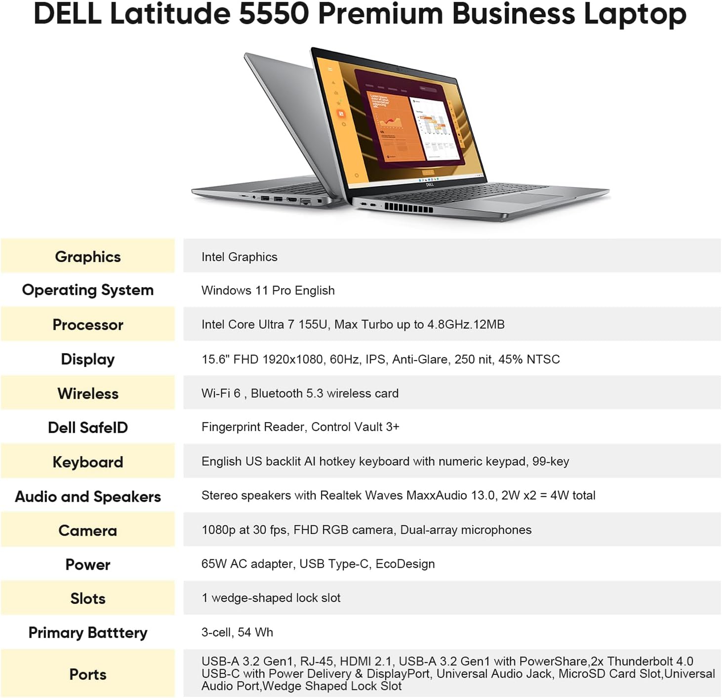 Dell Latitude 5550 15.6” FHD Business Laptop, Intel Ultra 7 155U Processor(12-Core, up to 4.8 GHz), 64GB DDR5 RAM, 2TB SSD, WiFi 6E, Bluetooth, Backlit Keyboard, Fingerprint Reader, Windows 11 Pro