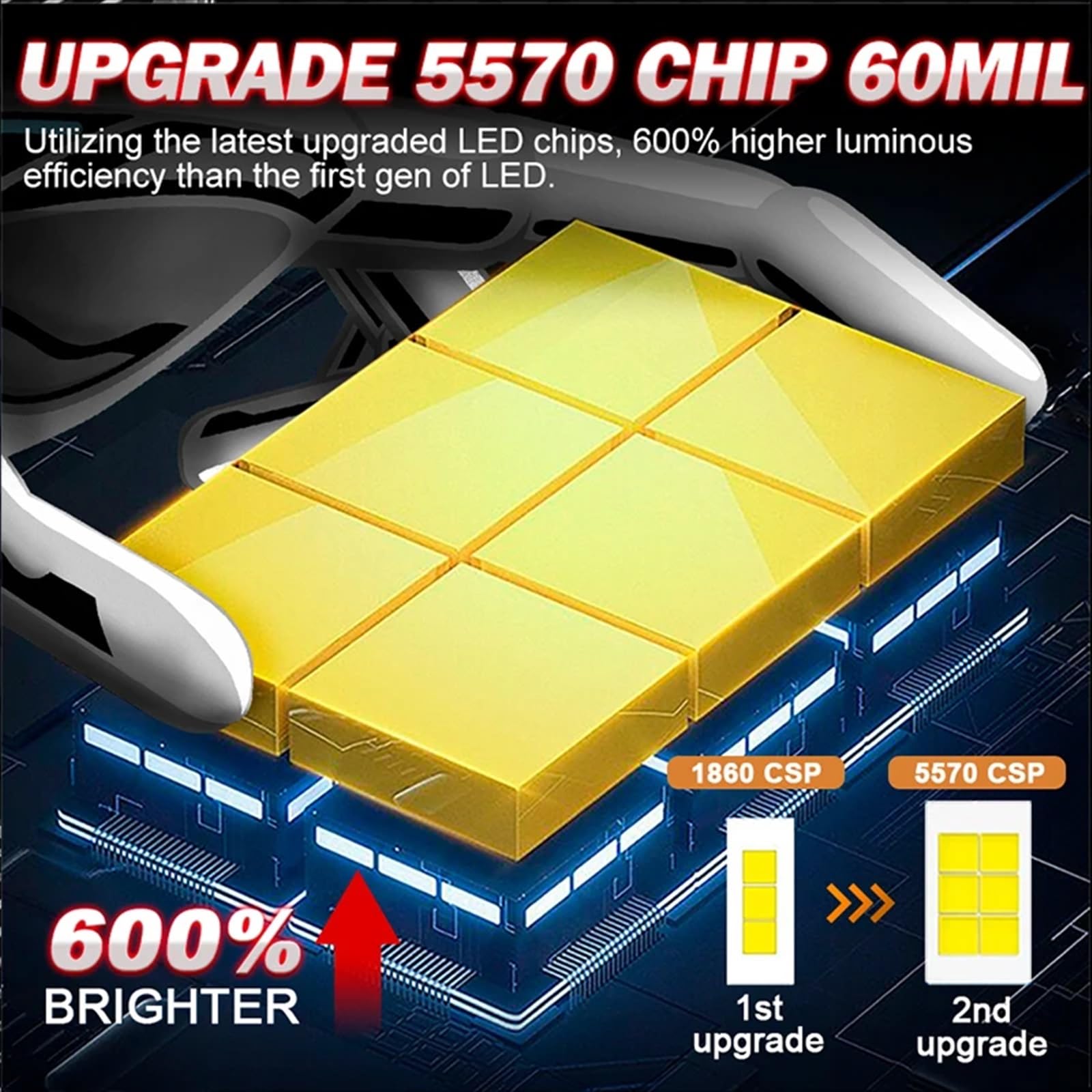 Proyector LED H4/9003/HB2 Hi/Lo 40000LM for faros de coche, bombillas bi-LED con lente, proyector H4, mini proyector, proyector de faros, LHD, 12V/24V(1 pair)
