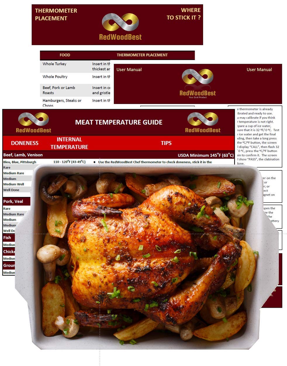 review RedWoodBest Digital Meat Thermometer Instant Read Waterproof with Backlight & Calibration, Magnet and Bottle Opener, Best for Kitchen, Food, BBQ, Grill, Deep Fry, Baking, Candy, Indoor Outdoor Cooking