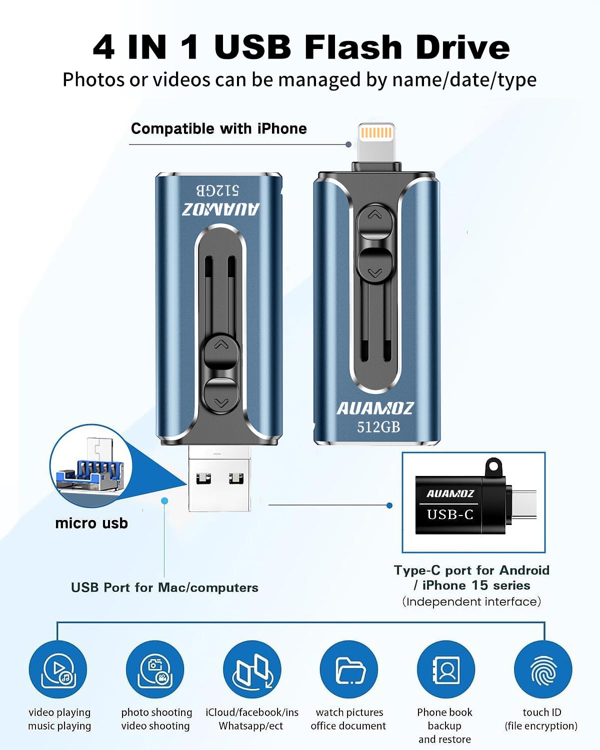 AUAMOZ 512GB Flash Drives Intended for iPhone, Memory Stick Storage for Photos and Videos Backup, Compatible with iPhone iPad Android PC, Plug and Play, No Application Required (Dark Blue)