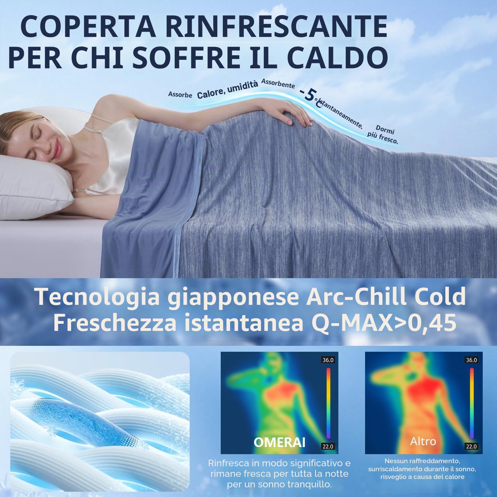 OMERAI Coperta Refrigerante 2 Lati, 130X150CM Coperta Rinfrescante Letto per l'estate Q-Max>0.45 Super Morbido Traspirante Cooling Blanket Blu