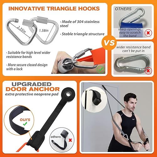 Miniatura 5 de TESLANG Barra de banda de resistencia barra de entrenamiento de fuerza de carga de 500 libras con 4 bandas de resistencia pesadas con barra para