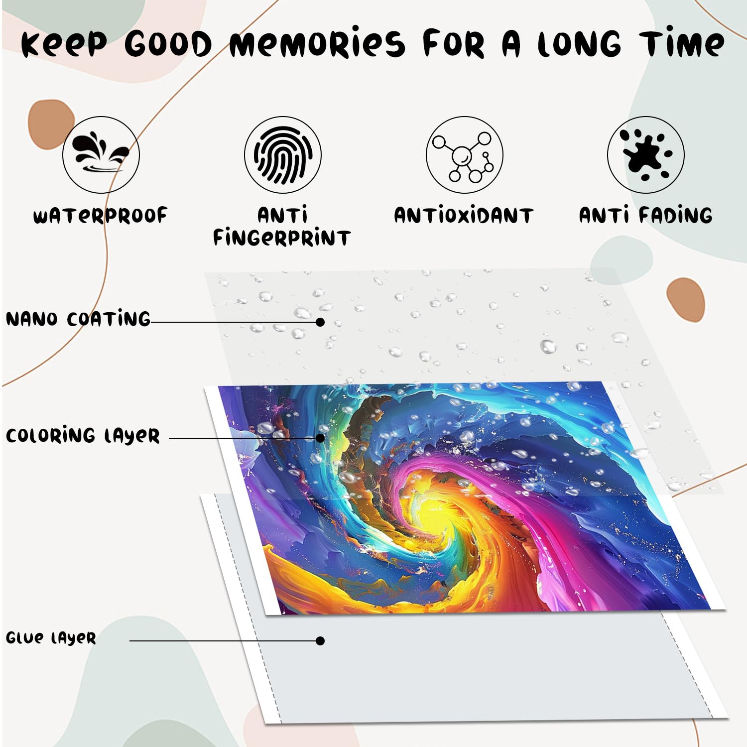 Ersatz für Canon Selphy CP1500 Aufkleber Papier und Patrone Set, KP-108IN 3115b001(AA) für Selphy CP 1500 CP1300 CP1200 CP1000 CP910 CP820 Fotodrucker, 36 Sticker-Papier (100 x 148mm) + 1 Kartusche