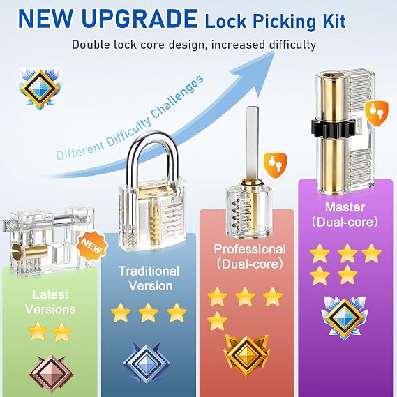 33 Pcs Lock Picking Kit, [Upgraded Version] Diyife Lock Pick Set with 4 Transparent Training Locks 3 Key Extractors & 8 Locks Picking Tools for Lockpicking, Guide for Beginner and Locksmith Training
