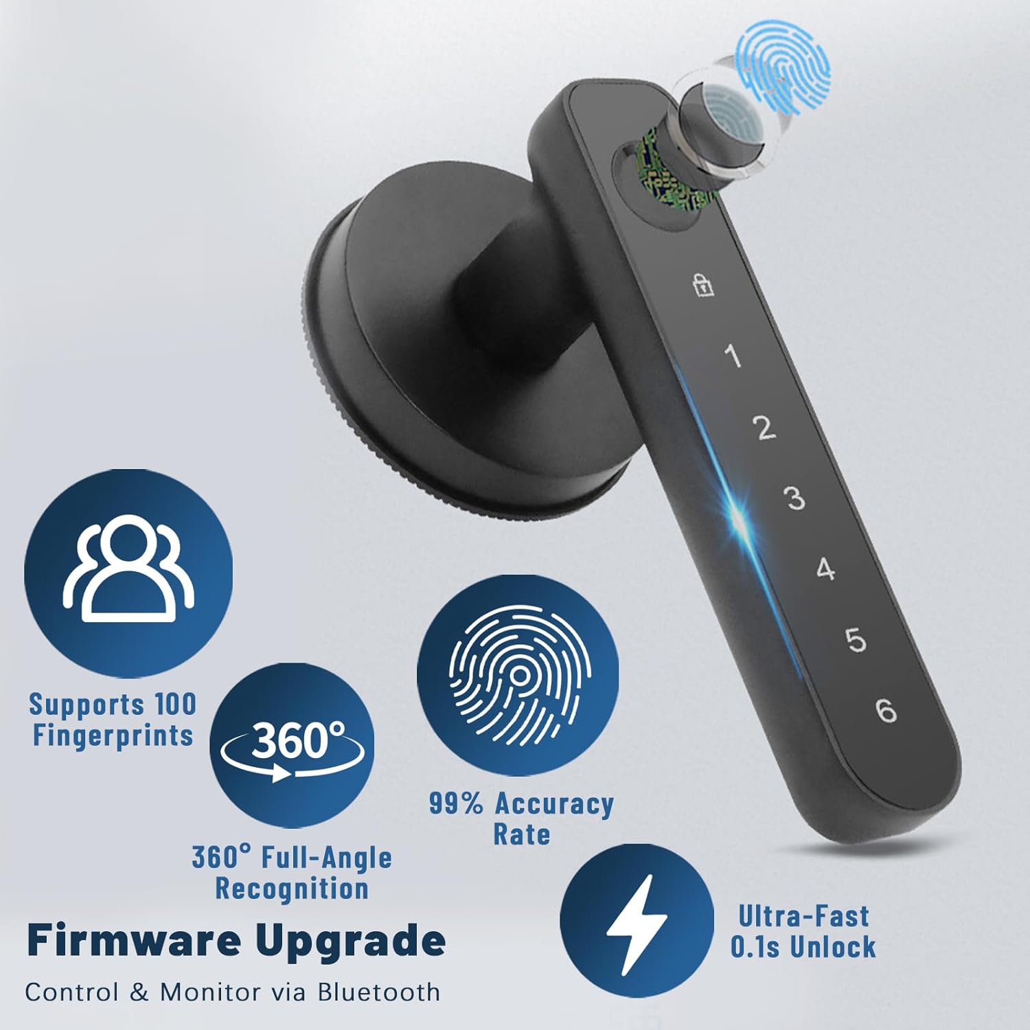 Fingerprint Door Lock with Biometric Door Knob – 5-in-1 Keyless Entry, Anti-Peep Code, Auto-Lock & Inside Lock for Home, Office, Bedroom, Apartment, Black