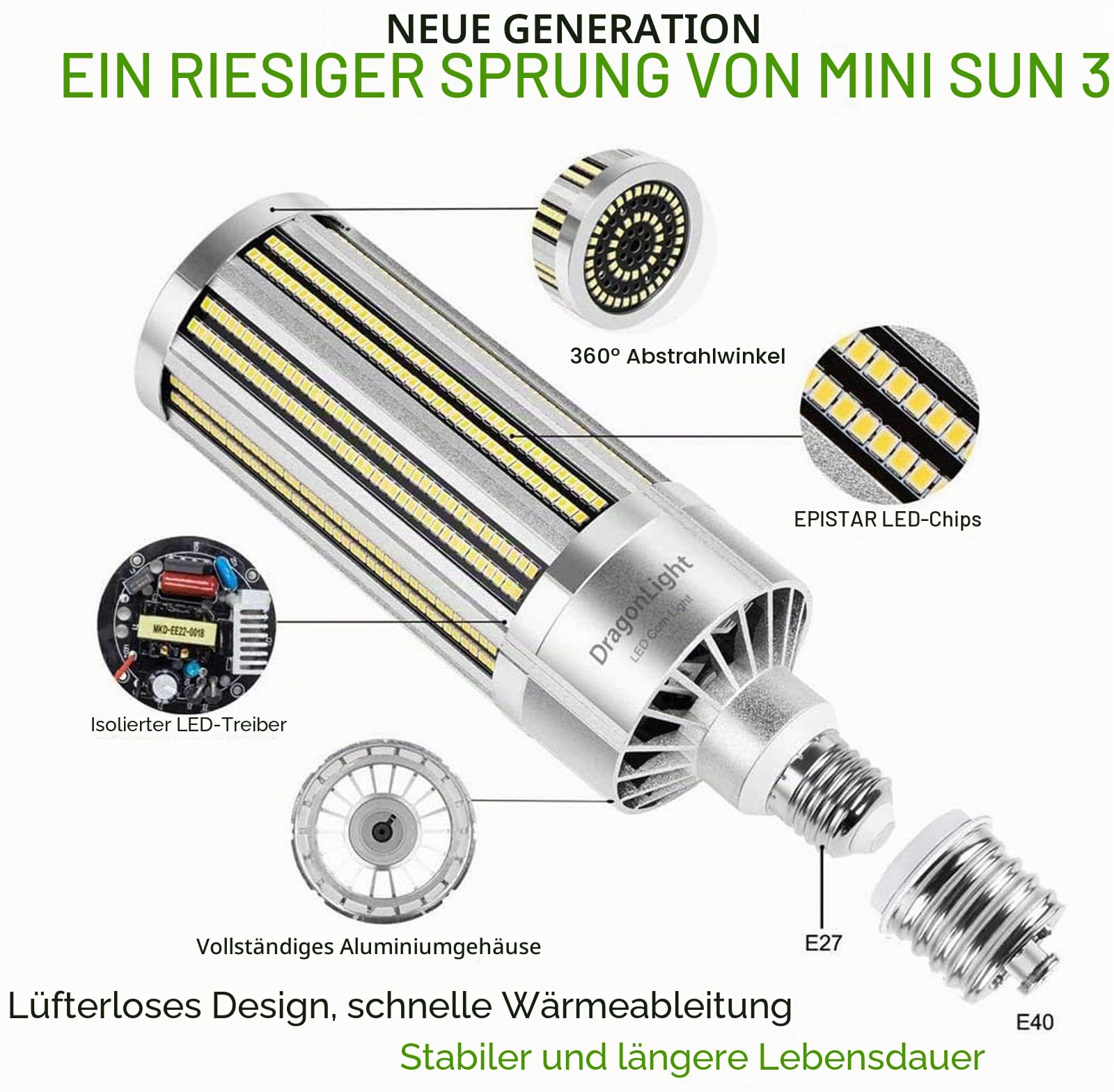 DragonLight 80W Superhell Mais Licht LED Glühbirne Lüfterlos(Ersetzt 600Watt) - E27 LED Lampe mit E40 Adapter - 5000K Kaltweiß 9,600 Lumens für Gebiet Beleuchtung - Garage Werkstatt Straßenleuchte