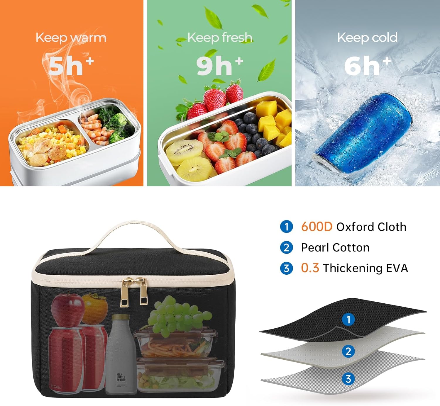 ETRONIK Lunch Backpack for Women, 17.3 Inch Laptop Backpack with USB Port, Stylish Nurse Backpack Teacher Work Bag with Insulated Cooler Lunch Box for Women Men/Travel, Black - Image 3