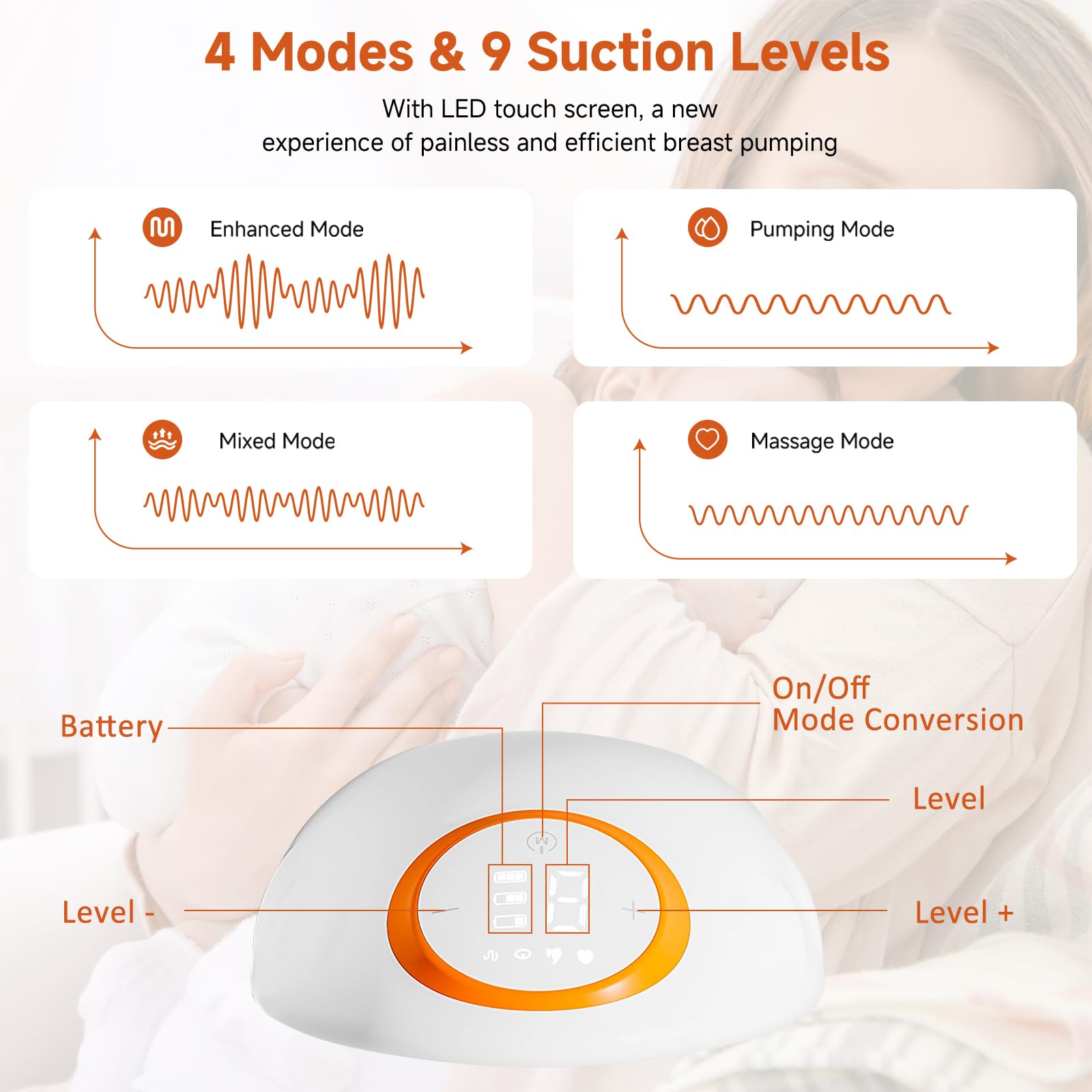 Anluomania Tire Lait Electrique Main Libre, Tire-Lait Electrique Mains Libres avec 4 Modes, 9 Niveaux, Tire Lait Main Libre Rechargeable avec Affichage LED, Bride de 19mm, 1200mAh, Sans BPA (1PCS)